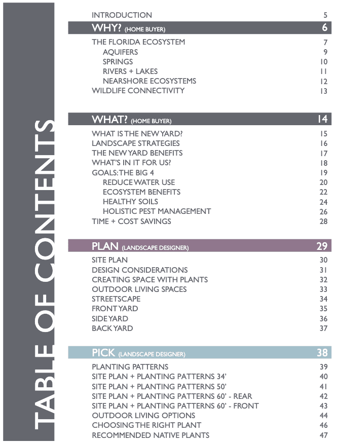 The New Patter Book Content 1